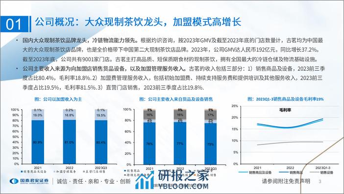 食品饮料行业一文读懂古茗控股招股书大众现制茶饮龙头供应链与研发筑壁垒-国泰君安证券 - 第3页预览图