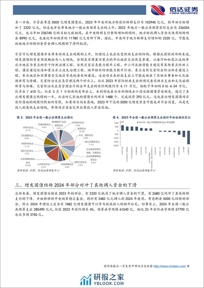 兼论2024年的财政力度：万亿增发国债钱去哪儿了？-240311-信达证券-15页 - 第6页预览图