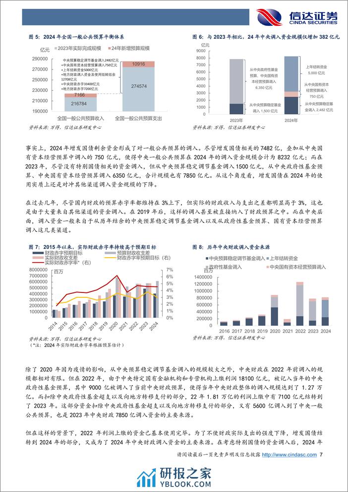 兼论2024年的财政力度：万亿增发国债钱去哪儿了？-240311-信达证券-15页 - 第7页预览图