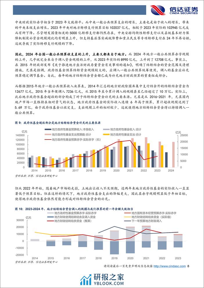 兼论2024年的财政力度：万亿增发国债钱去哪儿了？-240311-信达证券-15页 - 第8页预览图