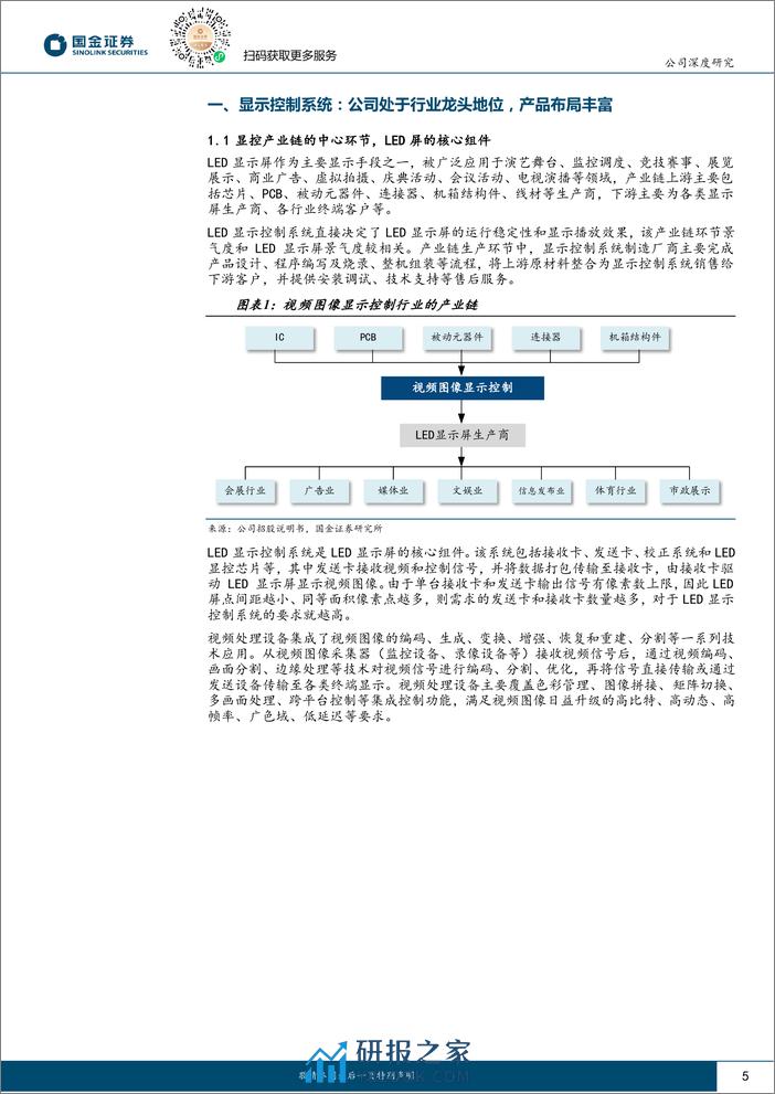 诺瓦星云-301589.SZ-LED显控龙头，技术升级助力成长-20240328-国金证券-31页 - 第5页预览图