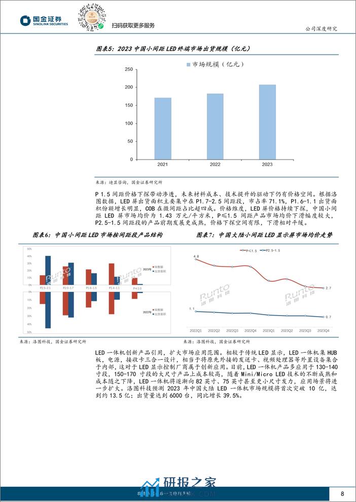 诺瓦星云-301589.SZ-LED显控龙头，技术升级助力成长-20240328-国金证券-31页 - 第8页预览图