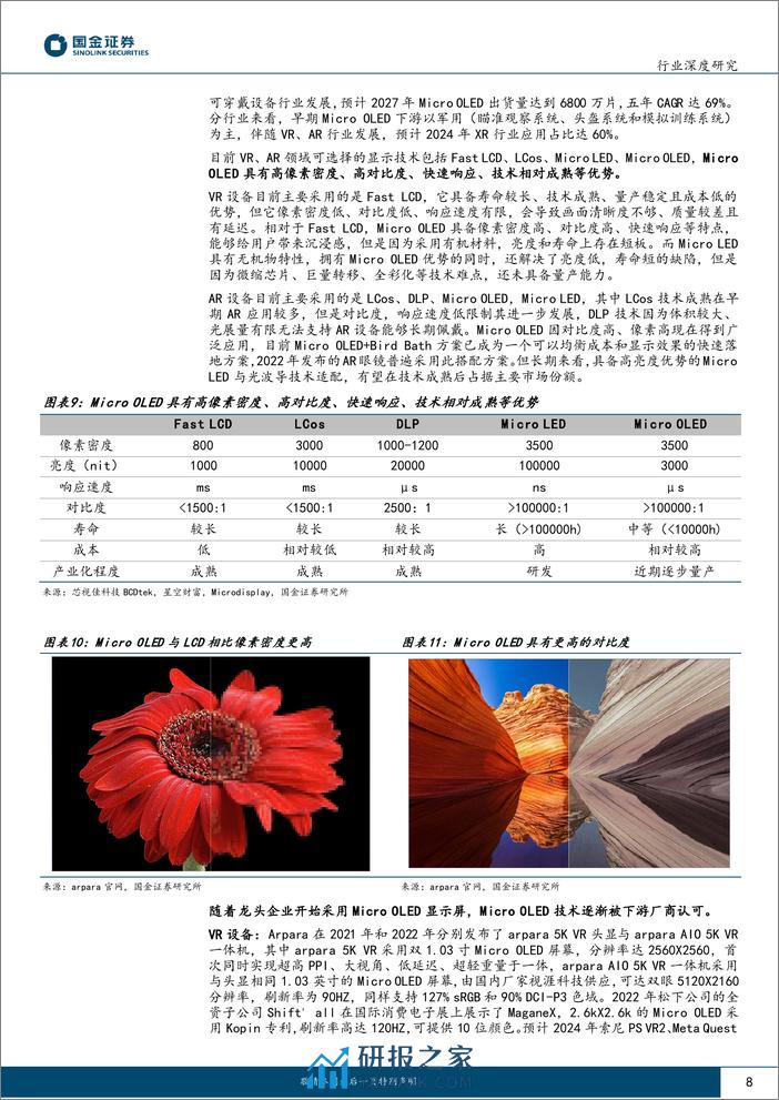 电子行业研究：Micro OLED：XR领域打造百亿蓝海，50亿设备投资可期 - 第8页预览图