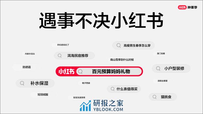 课件《一张图说清小红书所有转化链路》 - 第4页预览图