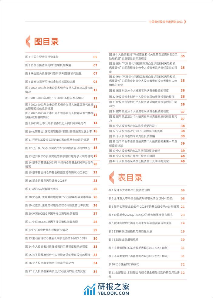 中国责任投资年度报告2023-商道融绿 (1) - 第6页预览图