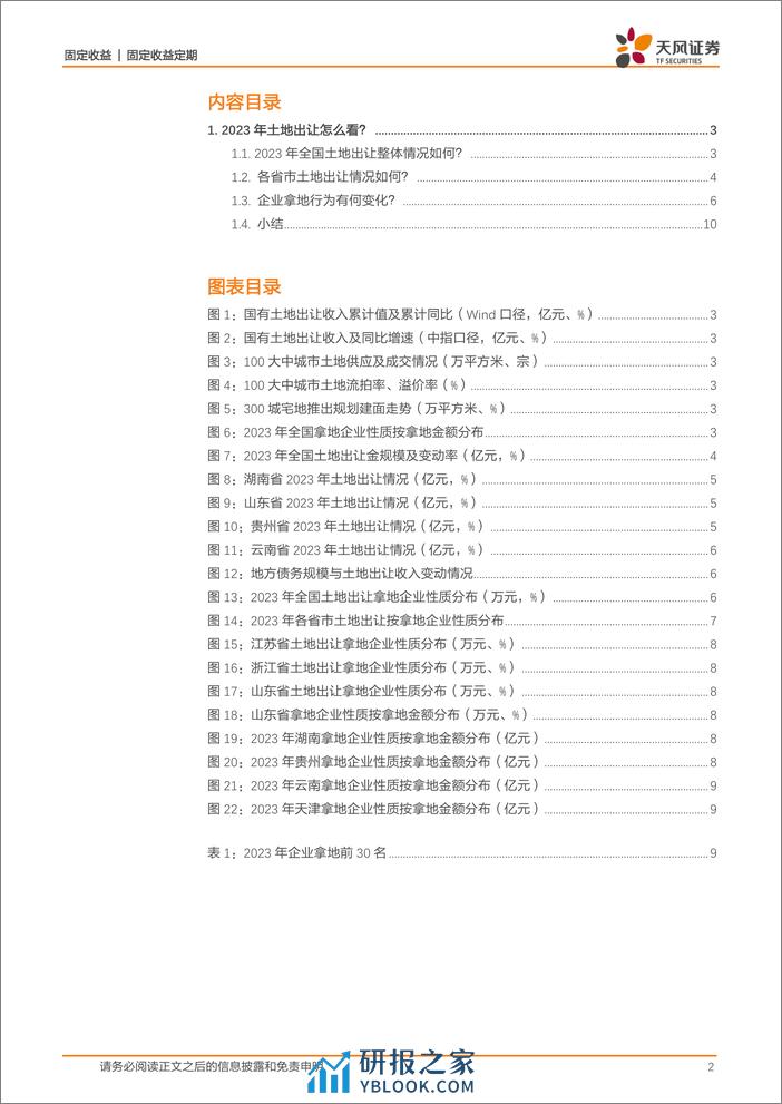 信用债研究专题：2023年土地出让情况怎么看？-20240206-天风证券-11页 - 第2页预览图