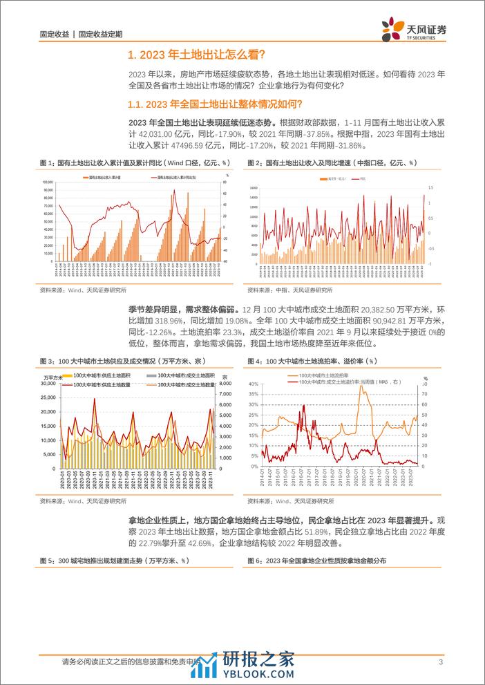 信用债研究专题：2023年土地出让情况怎么看？-20240206-天风证券-11页 - 第3页预览图