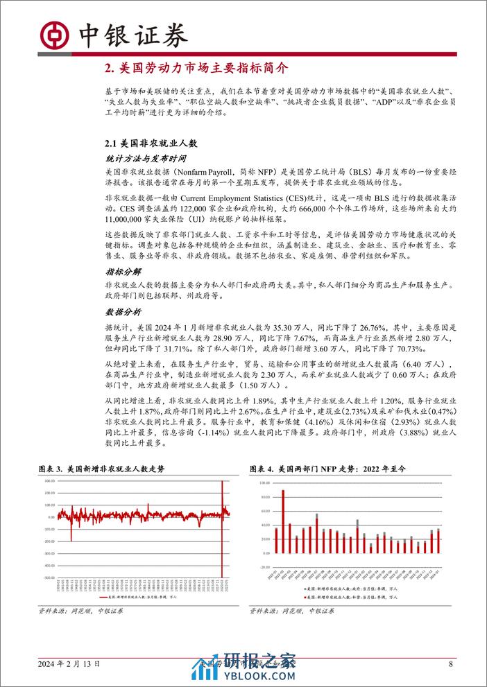 美国劳动力市场简介和展望-20240213-中银证券-34页 - 第8页预览图