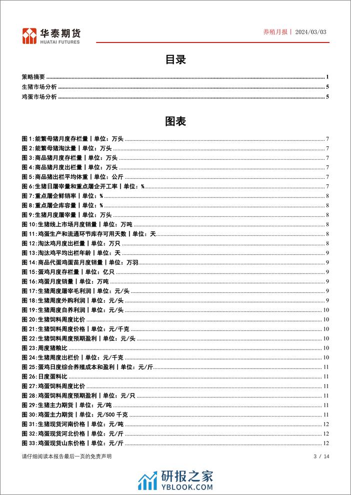 养殖月报：二育零星入场，猪价偏强运行-20240303-华泰期货-14页 - 第3页预览图