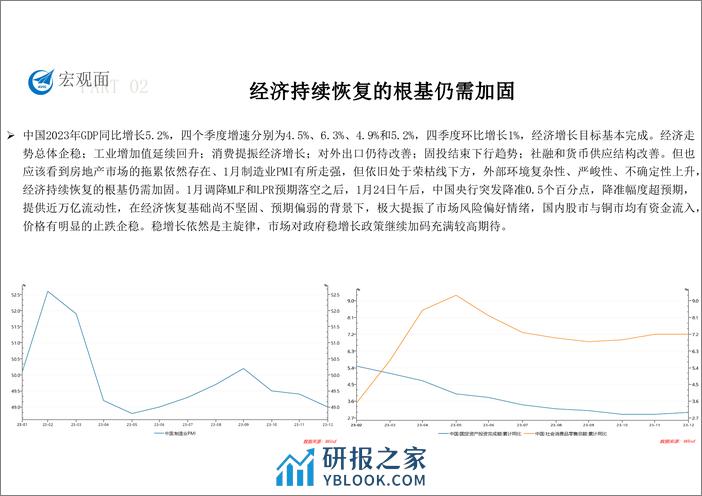 铝月报（2024年1月）-20240202-中航期货-18页 - 第6页预览图