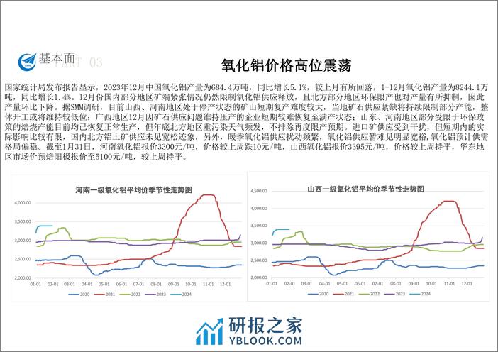 铝月报（2024年1月）-20240202-中航期货-18页 - 第8页预览图