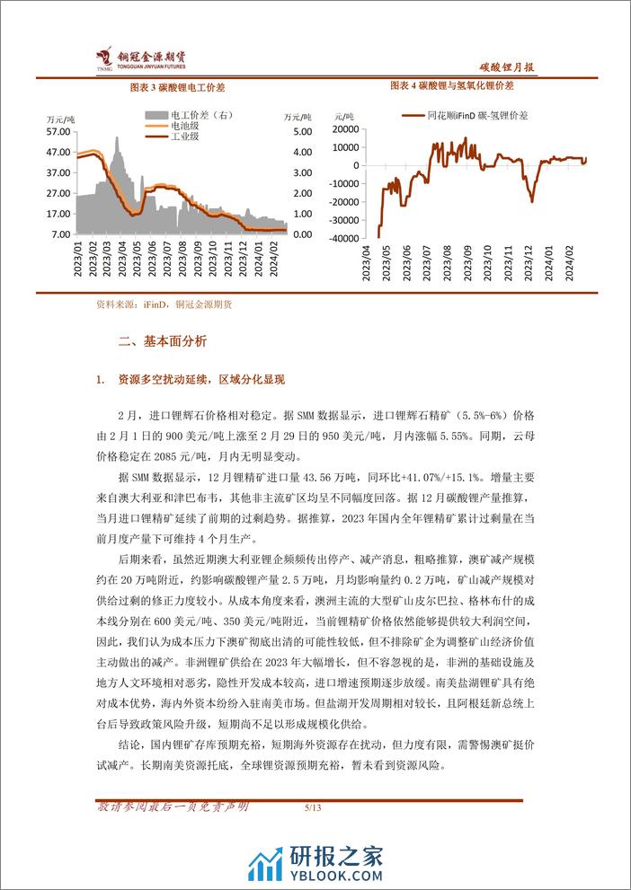 碳酸锂月报：强现实与弱预期博弈 锂价振幅或将加剧-20240304-金源期货-13页 - 第5页预览图