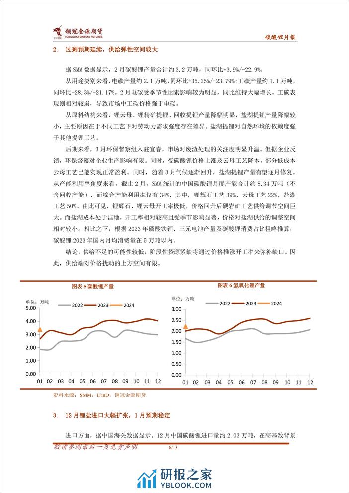 碳酸锂月报：强现实与弱预期博弈 锂价振幅或将加剧-20240304-金源期货-13页 - 第6页预览图