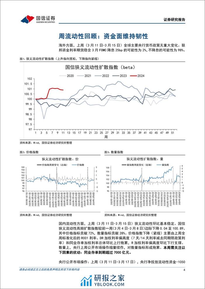 货币政策与流动性观察：资金面维持韧性-240319-国信证券-14页 - 第3页预览图