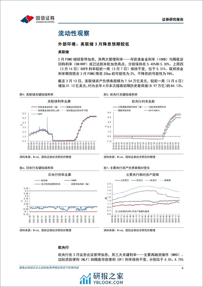 货币政策与流动性观察：资金面维持韧性-240319-国信证券-14页 - 第5页预览图