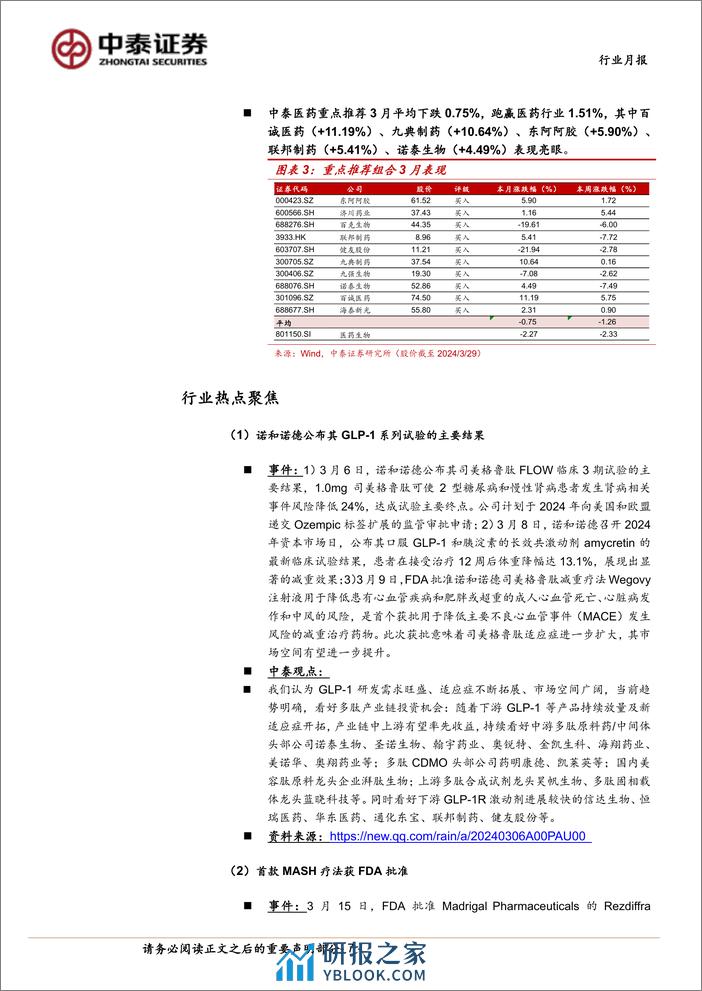 医药生物行业4月月报：Q1前瞻；逐步关注Q2业绩改善-240331-中泰证券-16页 - 第6页预览图