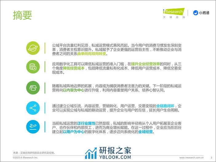 艾瑞咨询：2023年中国私域运营洞察白皮书 - 第3页预览图