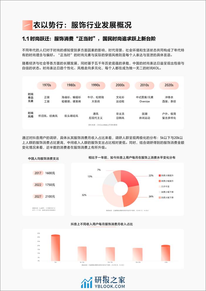 2024抖音服饰行业趋势报告-巨量算数 - 第5页预览图