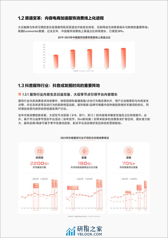 2024抖音服饰行业趋势报告-巨量算数 - 第6页预览图