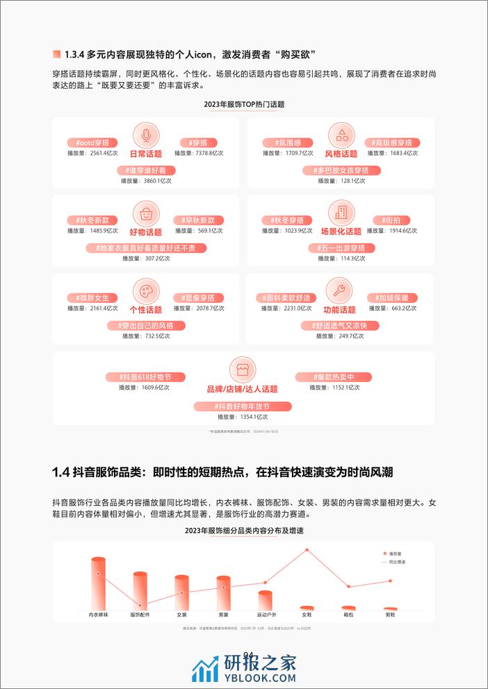 2024抖音服饰行业趋势报告-巨量算数 - 第8页预览图