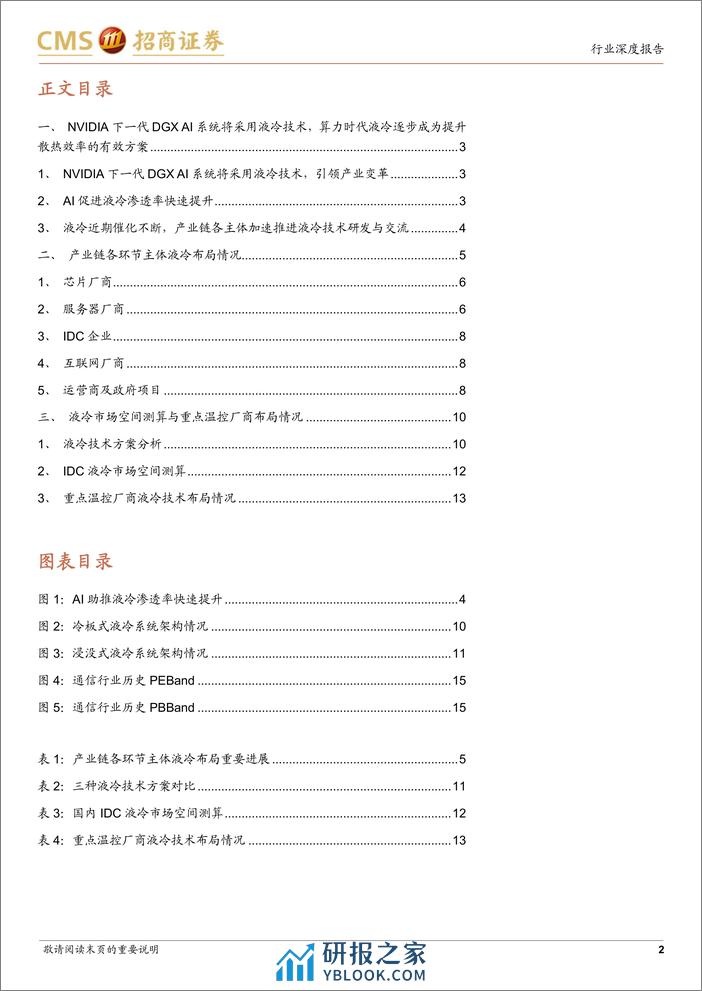 AI算力网络系列报告15：NVDIAGTC前瞻，液冷时代加速到来 - 第2页预览图