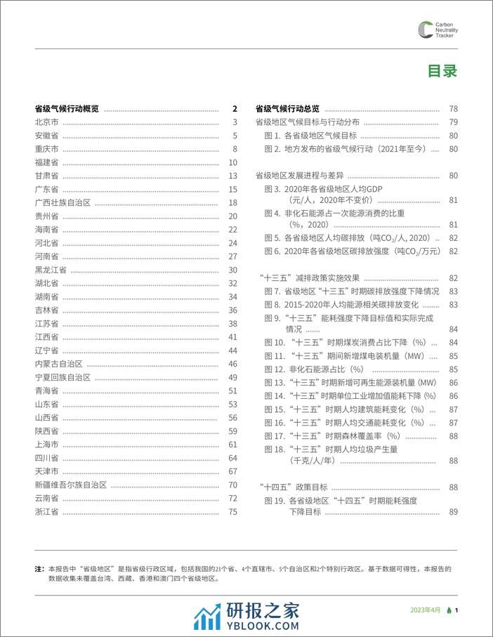 零碳录_ 省级气候行动进展概览 - 第3页预览图