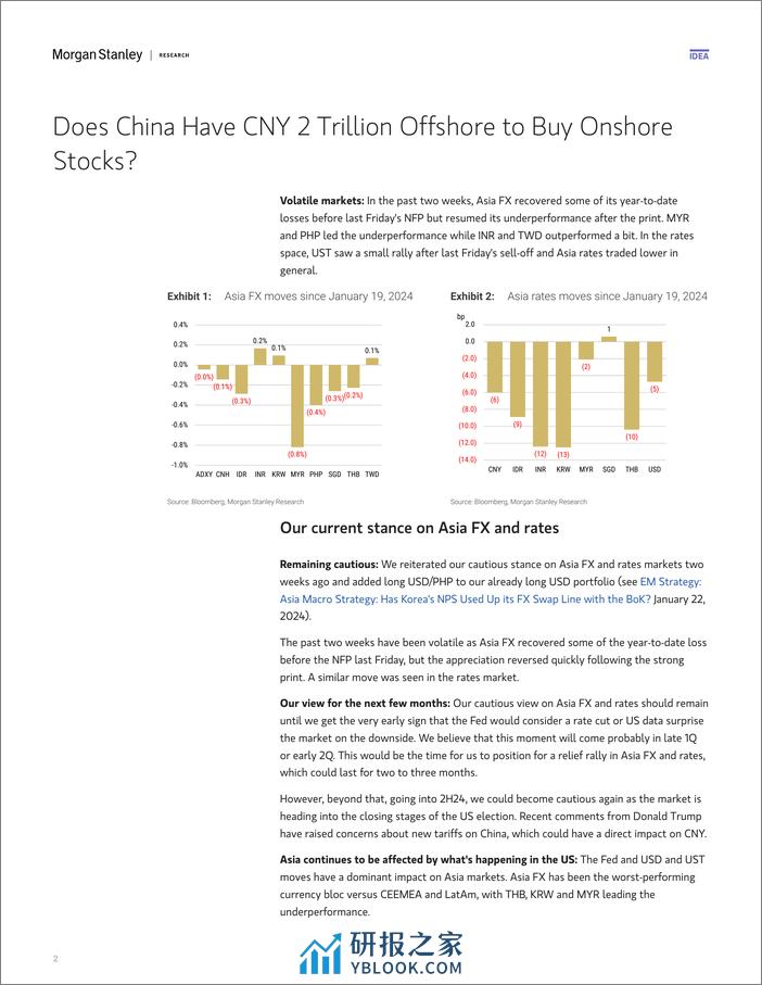 Morgan Stanley Fixed-EM Strategy Asia Macro Strategy Does China Have CNY 2 Tril...-106358835 - 第2页预览图