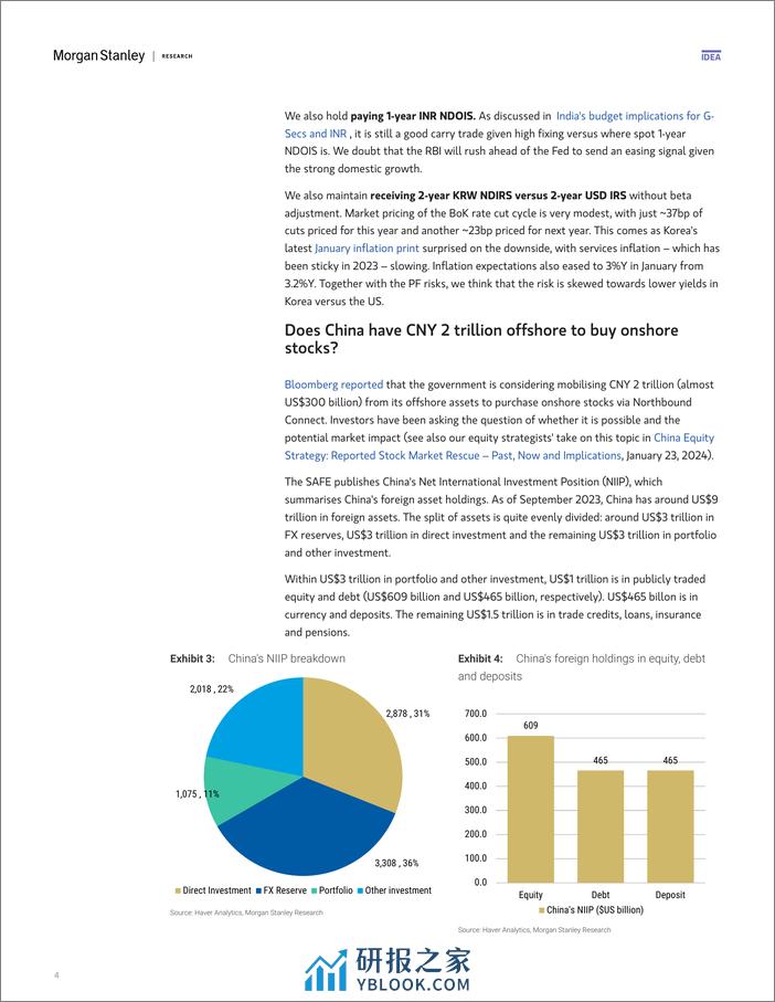 Morgan Stanley Fixed-EM Strategy Asia Macro Strategy Does China Have CNY 2 Tril...-106358835 - 第4页预览图