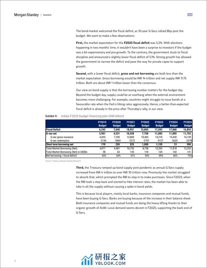 Morgan Stanley Fixed-EM Strategy Asia Macro Strategy Does China Have CNY 2 Tril...-106358835 - 第8页预览图