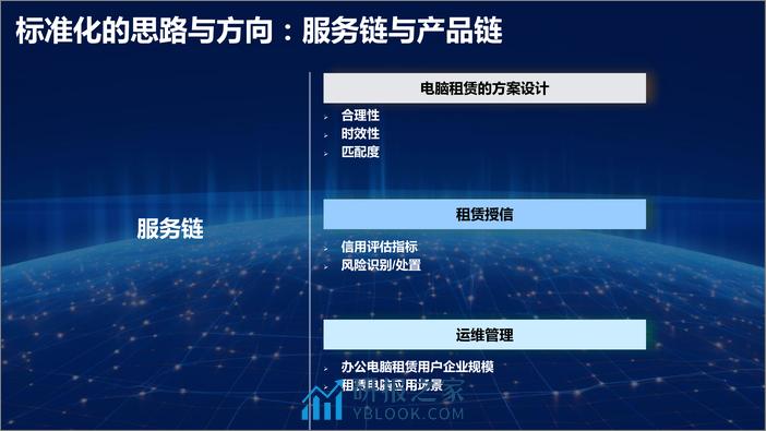 赛迪报告：《企业办公电脑租赁标准化发展报告》 - 第4页预览图