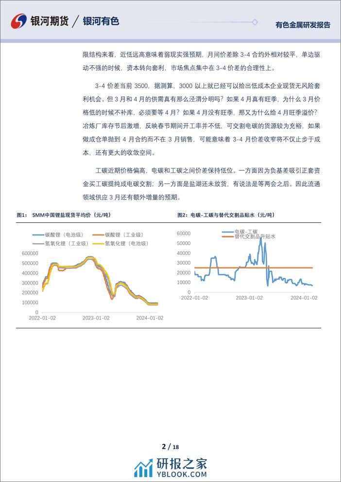 碳酸锂03月报：碳酸锂订单尚可 关注节后去库-20240229-银河期货-18页 - 第2页预览图