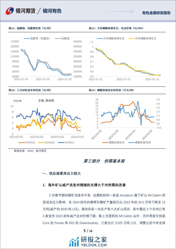 碳酸锂03月报：碳酸锂订单尚可 关注节后去库-20240229-银河期货-18页 - 第5页预览图