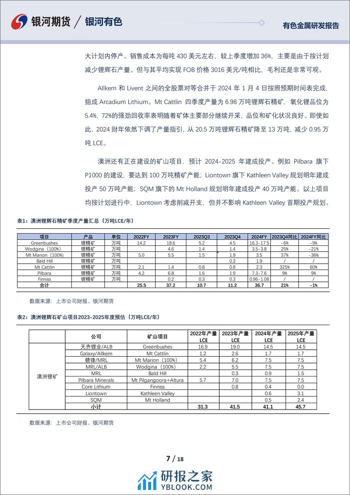 碳酸锂03月报：碳酸锂订单尚可 关注节后去库-20240229-银河期货-18页 - 第7页预览图