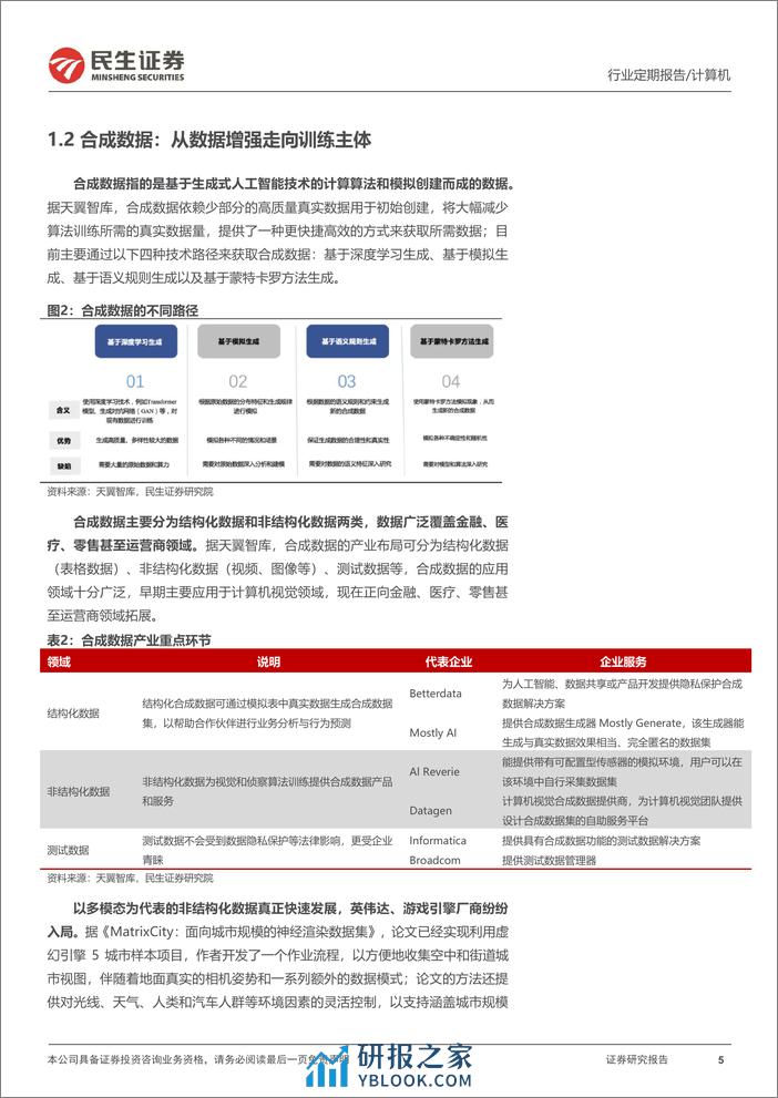 Sora将创造多少算力需求？-民生证券 - 第5页预览图