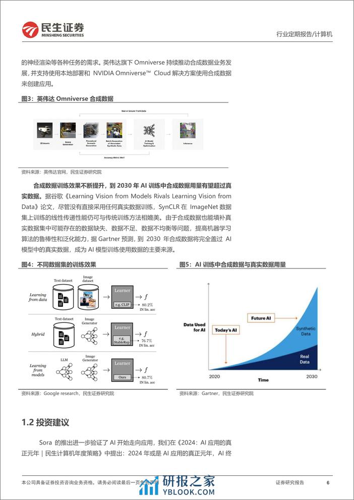 Sora将创造多少算力需求？-民生证券 - 第6页预览图