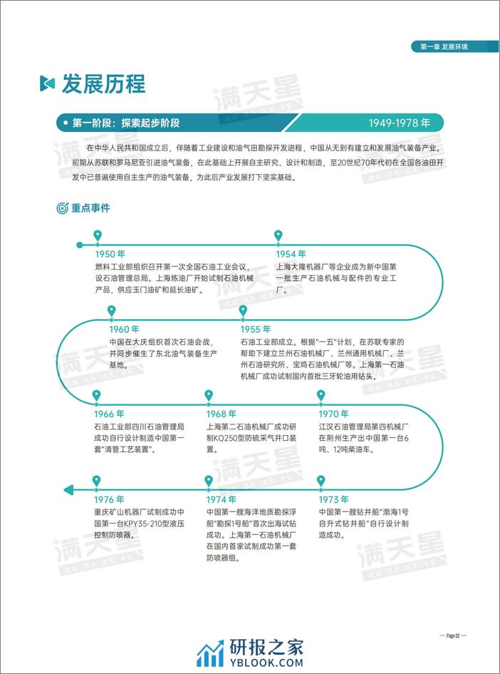 赛迪顾问：2023中国油气装备发展指数研究报告 - 第5页预览图