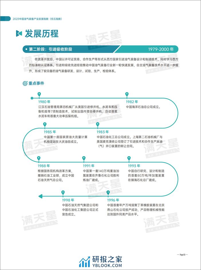 赛迪顾问：2023中国油气装备发展指数研究报告 - 第6页预览图