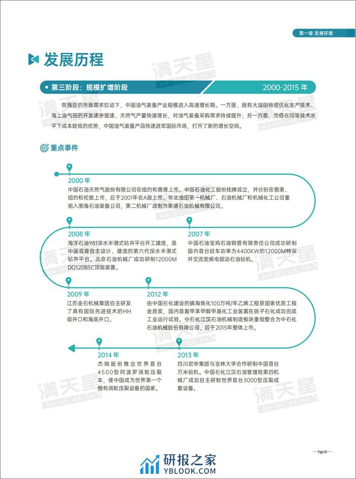 赛迪顾问：2023中国油气装备发展指数研究报告 - 第7页预览图