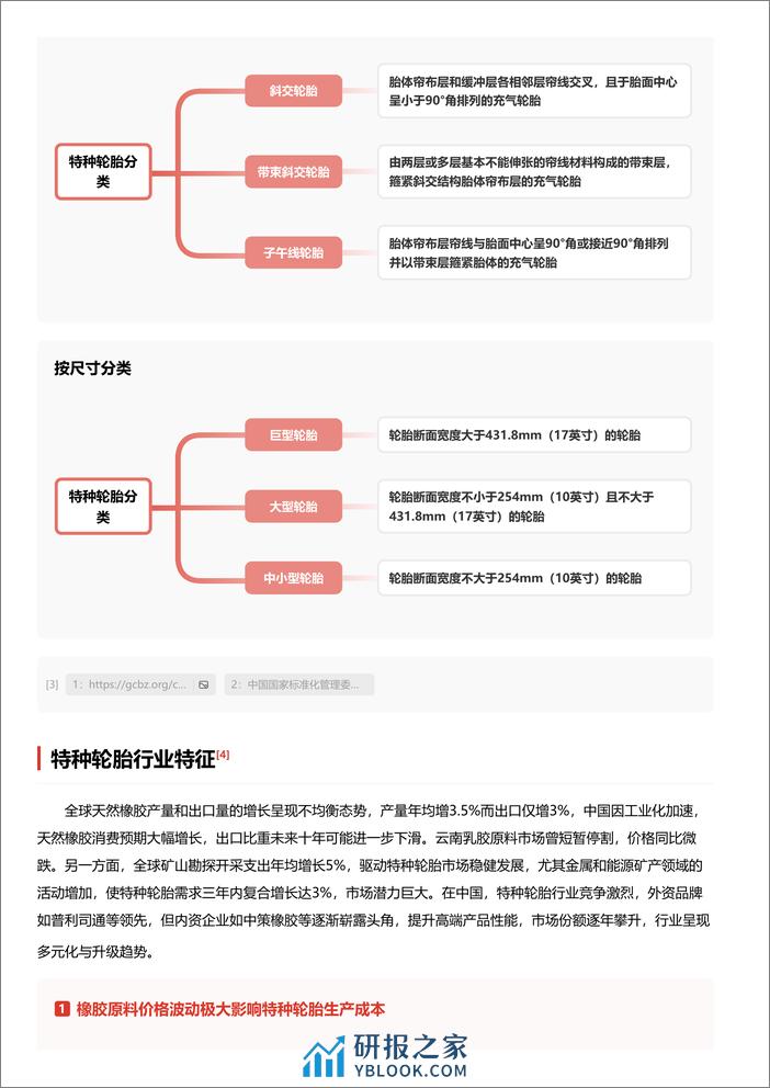 头豹研究院-特种轮胎头豹词条报告系列-17页 - 第3页预览图