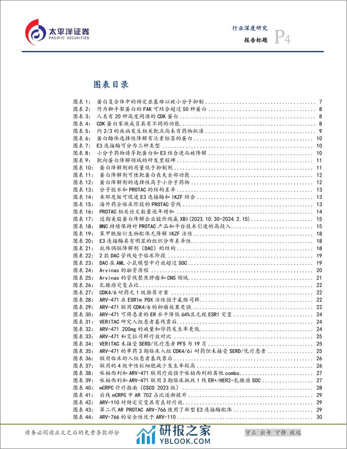 生物医药行业创新无界系列之二：蛋白降解剂行业研究-240308-太平洋证券-57页 - 第4页预览图