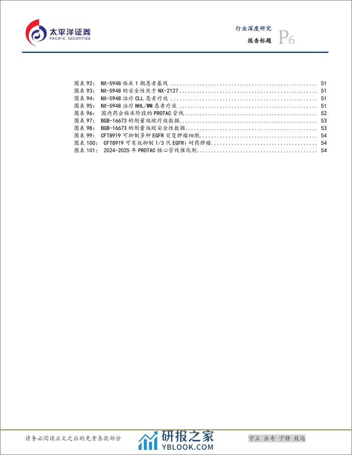 生物医药行业创新无界系列之二：蛋白降解剂行业研究-240308-太平洋证券-57页 - 第6页预览图