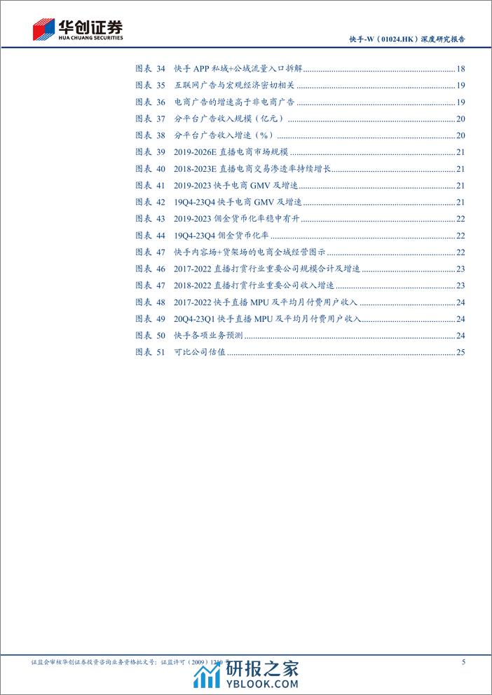 华创证券-快手-W-01024.HK-深度研究报告：长风破浪会有时，开启全面盈利新篇章 - 第5页预览图