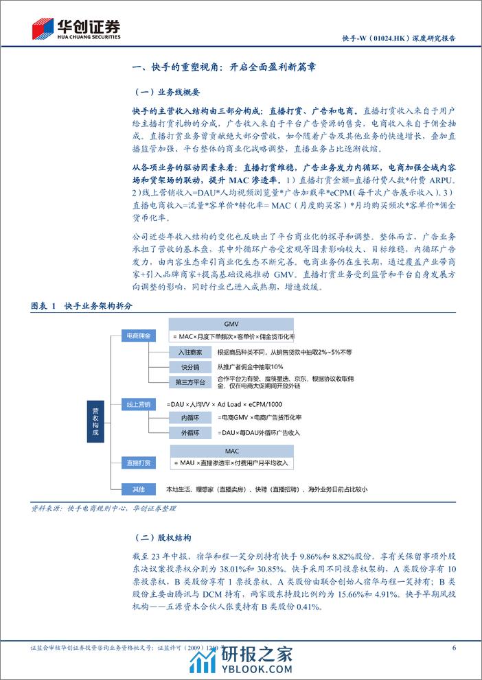 华创证券-快手-W-01024.HK-深度研究报告：长风破浪会有时，开启全面盈利新篇章 - 第6页预览图