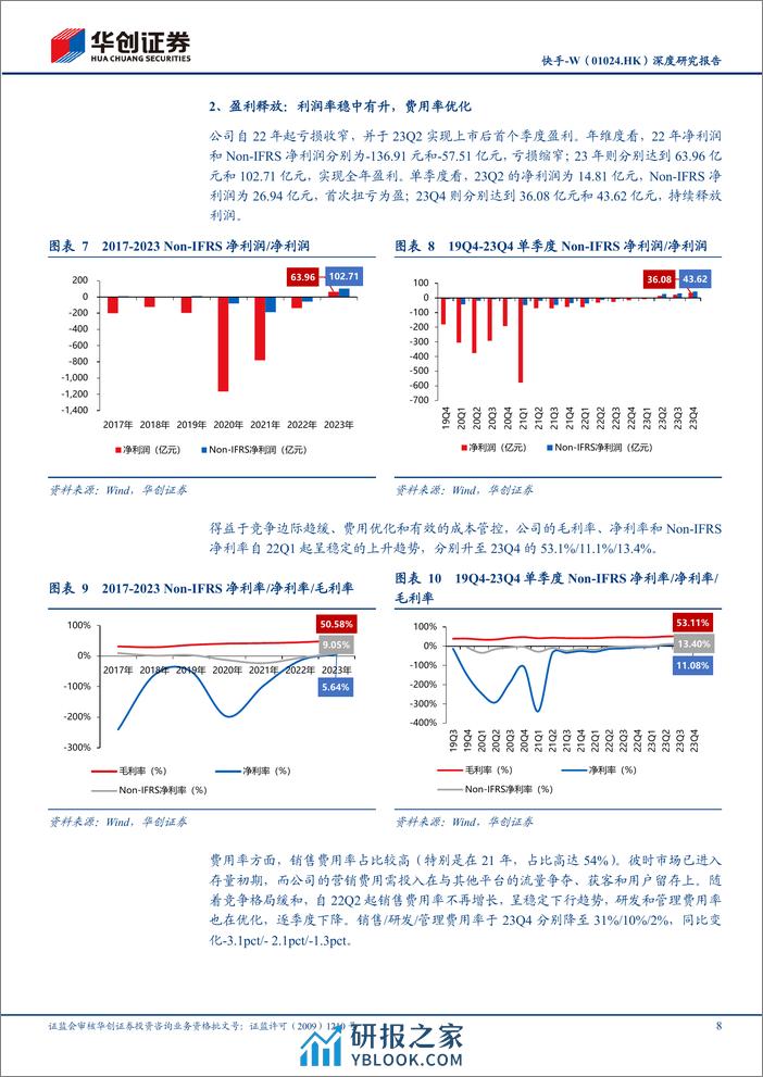 华创证券-快手-W-01024.HK-深度研究报告：长风破浪会有时，开启全面盈利新篇章 - 第8页预览图