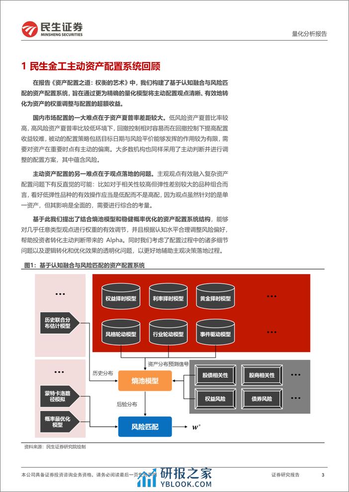 量化分析报告：民生金工资产配置平台1.1更新：加入资产观点模型-20240228-民生证券-11页 - 第3页预览图