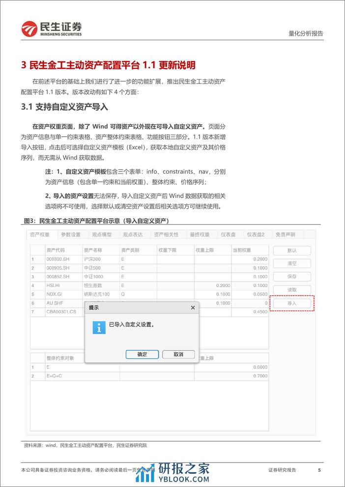 量化分析报告：民生金工资产配置平台1.1更新：加入资产观点模型-20240228-民生证券-11页 - 第5页预览图