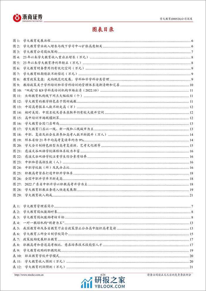 深度报告-20240409-浙商证券-学大教育-000526.SZ-学大教育深度报告_个性化教育领导者_拓展职教蓄势待发_24页_2mb - 第4页预览图