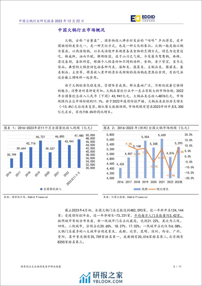 中国火锅行业研究报告：中国火锅产业规模大，消费者重‘质’喜欢大品牌 - 第3页预览图