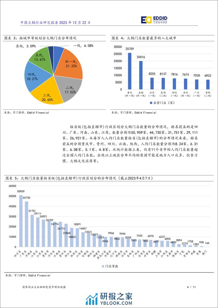 中国火锅行业研究报告：中国火锅产业规模大，消费者重‘质’喜欢大品牌 - 第4页预览图