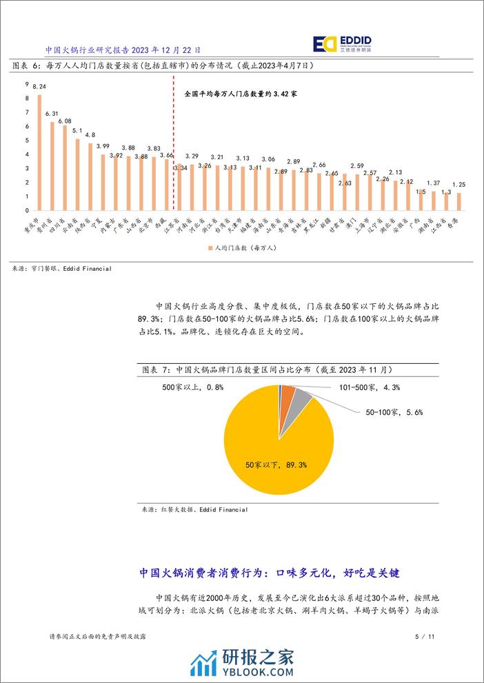 中国火锅行业研究报告：中国火锅产业规模大，消费者重‘质’喜欢大品牌 - 第5页预览图